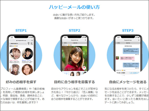 ハッピーメールの使い方